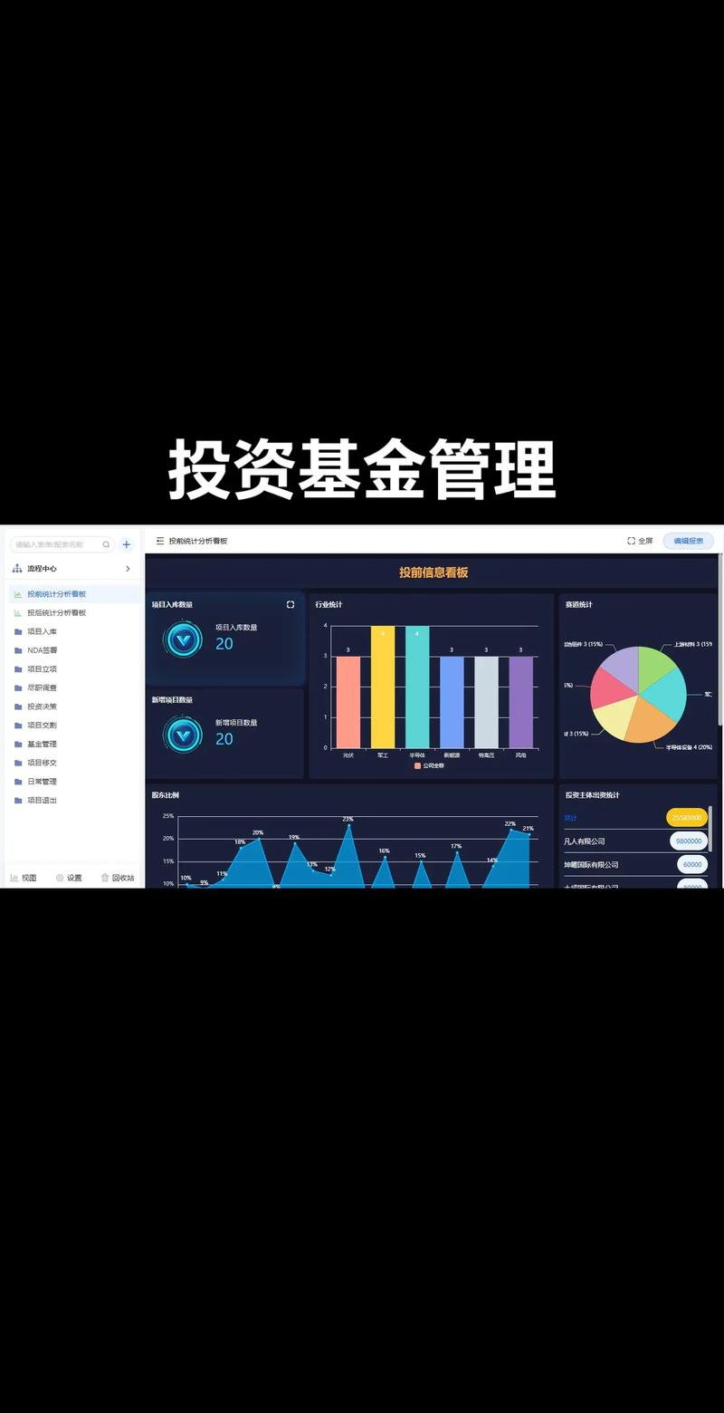 恒睦投资：稳进在变局中寻求未来
